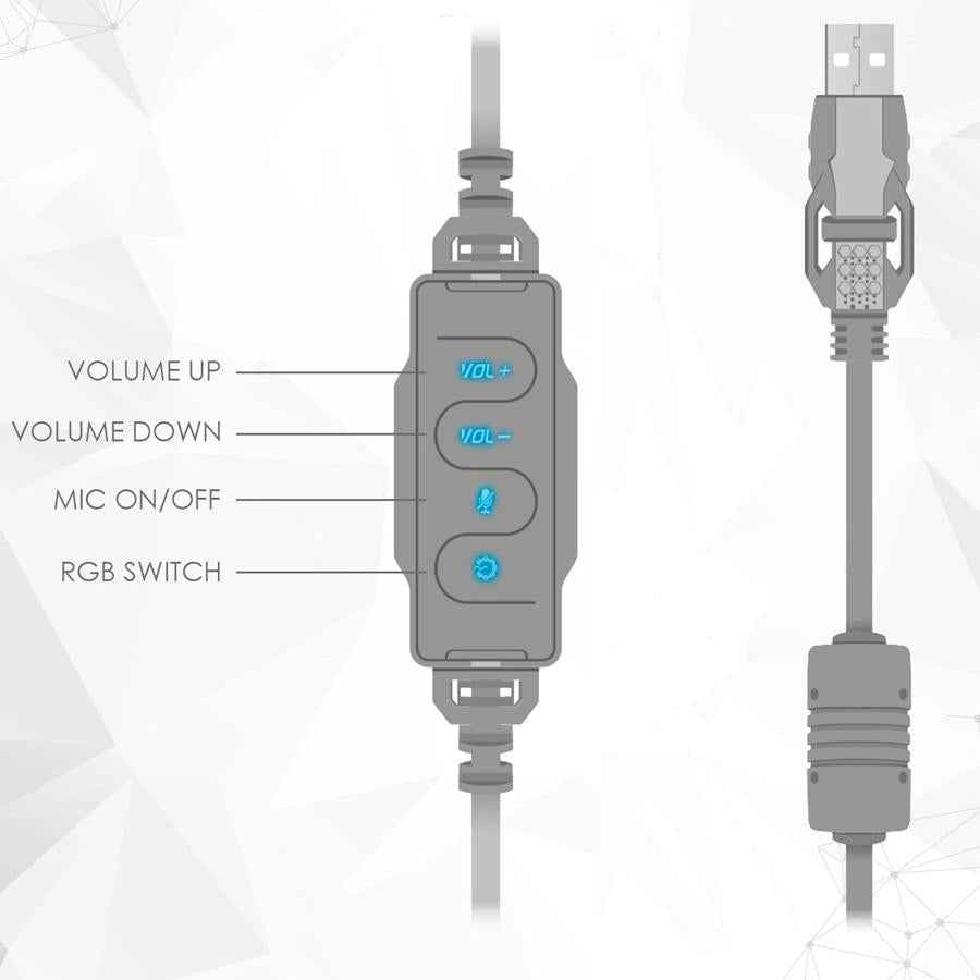 Headset Gamer Captain 7.1 USB Space Edition Fantech HG11